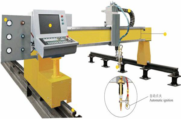 數(shù)控切割機機床應(yīng)該如何做到更加完善？