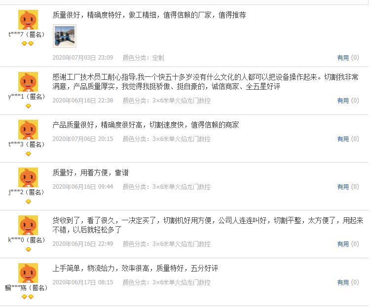 信爾切割機用戶評價